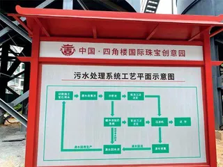 进博会新朋老友记2