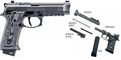 新型轻武器选介6