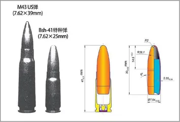 走进法兰西军事博物馆系列之二十二一战期间的第三共和国（1914～1918年）（1）6