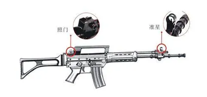 轻武器瞄准具造型设计沿革0