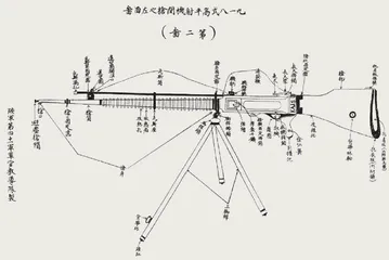 勿忘国耻：九一八式步枪来历9