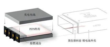 开启魔盒的“寻呼机行动”8