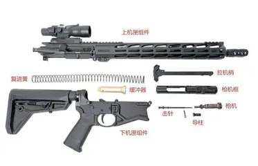 轻量又亲民：鲁格公司SFAR 7.62mm步枪1