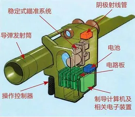  一己之力 维持乌防空战力神话？英援“星光”防空导弹6