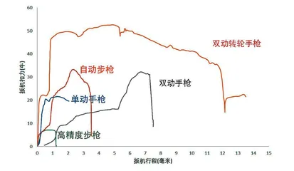 闲话“二道火”之惑2