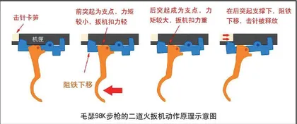 闲话“二道火”之惑6