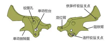 纯干货！齐亚帕犀牛转轮手枪的机构解析 11