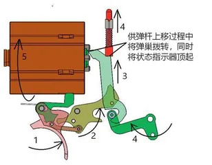 纯干货！齐亚帕犀牛转轮手枪的机构解析 15