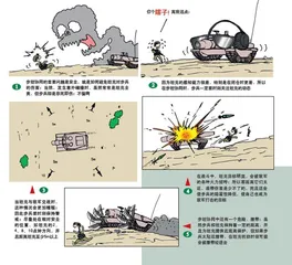 漫画轻兵器之二十五重装出击：美军M1坦克战术（28）