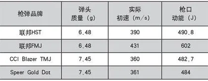 体小威力大6