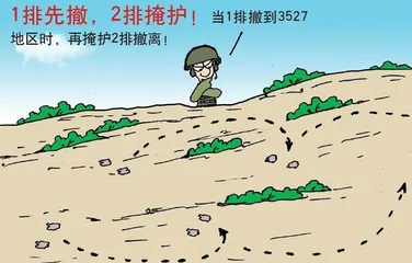 漫画轻兵器之二十五 重装出击：美军M1坦克战术（19）14