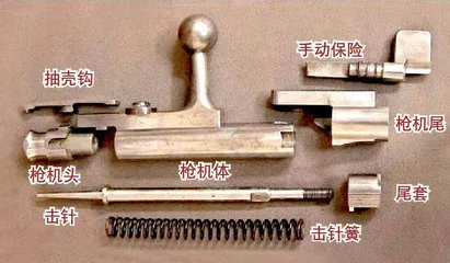  毛瑟在中国：M1880步枪和M1871/84步枪9