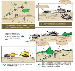 漫画轻兵器之二十五重装出击：美军M1坦克战术（11）0