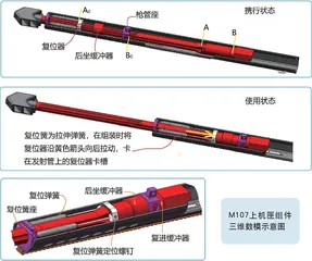 M107远程狙击步枪结构揭秘(上)6