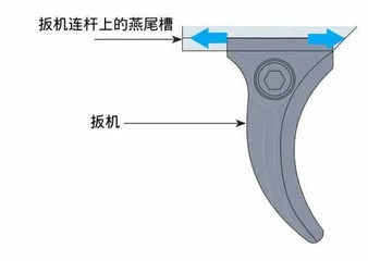 第12届美国陆军特种作战司令部国际狙击手比赛用枪探析12