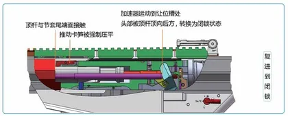 M107远程狙击步枪9