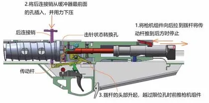 M107远程狙击步枪11