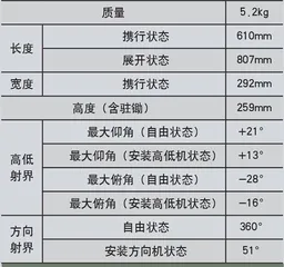 详解M192轻量化三脚架之优劣17