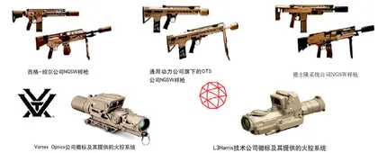 美军下一代班组武器项目大热门0