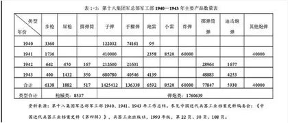 伏地惊雷扫敌顽英雄浩气贯长空6