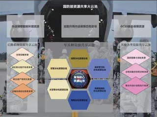 基于大维空间观的智能无人时代战争观念演变3