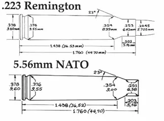 品质追求：Radian武器公司Model 1步枪3