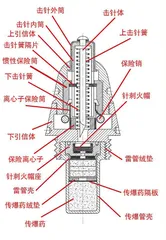 八路军榴弹发射器配用榴弹之探12