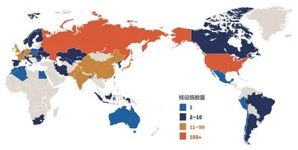 数字化环境中核设施网络安全防御体系研究3