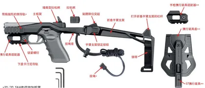 GLOCK手枪的变身利器2