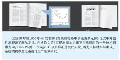 美国“电子复兴计划”中的“Page 3”和新设项目概况0