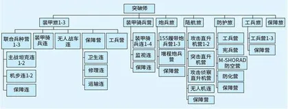 轻武器新品观赏7