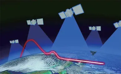 美军2023年各军种现状分析3