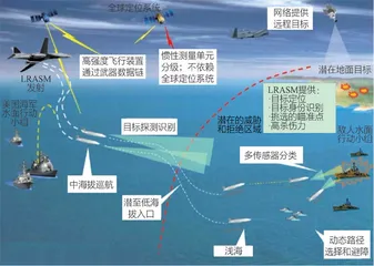 5G军事应用前景分析3