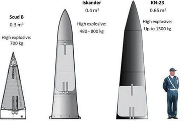 朝鲜新型战术武器系统性能评估和影响分析2