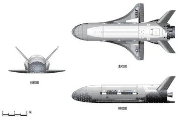 美太空军X-37B装备应用模式解析1