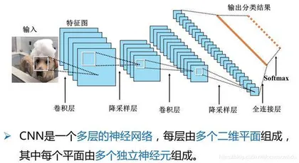 智能化军事变革浪潮中人应当如何自处？1