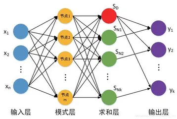 智能化军事变革浪潮中人应当如何自处？2