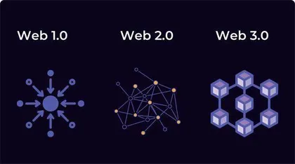 关于第三代开源情报的几点思考及启示1