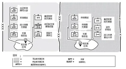 浅析美军装甲旅战斗队装备维修保障力量2