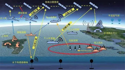 美海军陆战队司令阐述如何利用“刺探部队”概念为联合部队赋能2