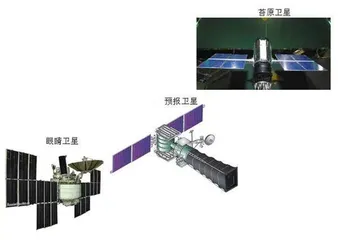 俄罗斯太空军事力量建设研究0