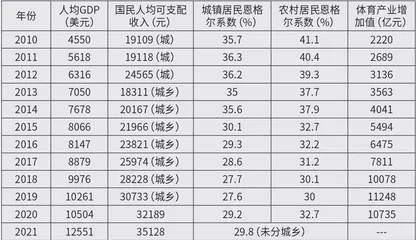 实现真正的全民健身3