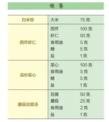 一日三餐推荐 5