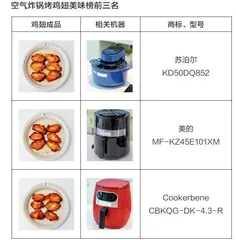 20款空气炸锅深度测评2