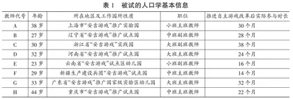 基于规则还是自由发挥？探索自主游戏改革背景下幼儿园教师的游戏观