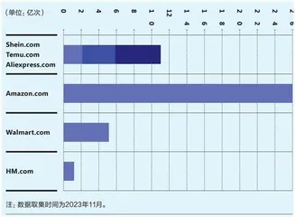 “围猎”工厂6