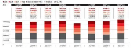 截然相反的丰田1