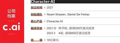 Character·AI：比ChatGPT更受年轻人欢迎1