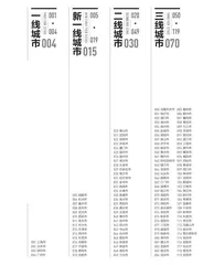 2024新一线城市魅力排行榜0