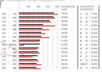 2024新一线城市魅力排行榜11